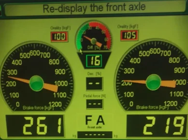 Diagnostics