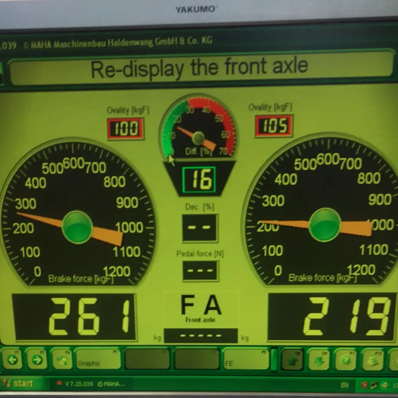 Diagnostics