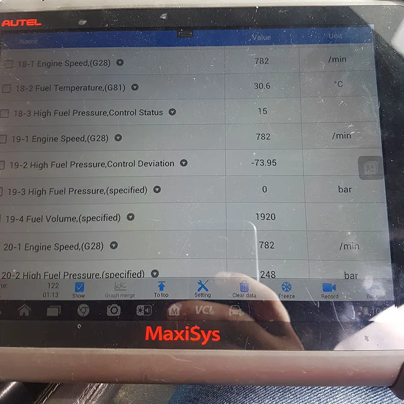Diagnostics